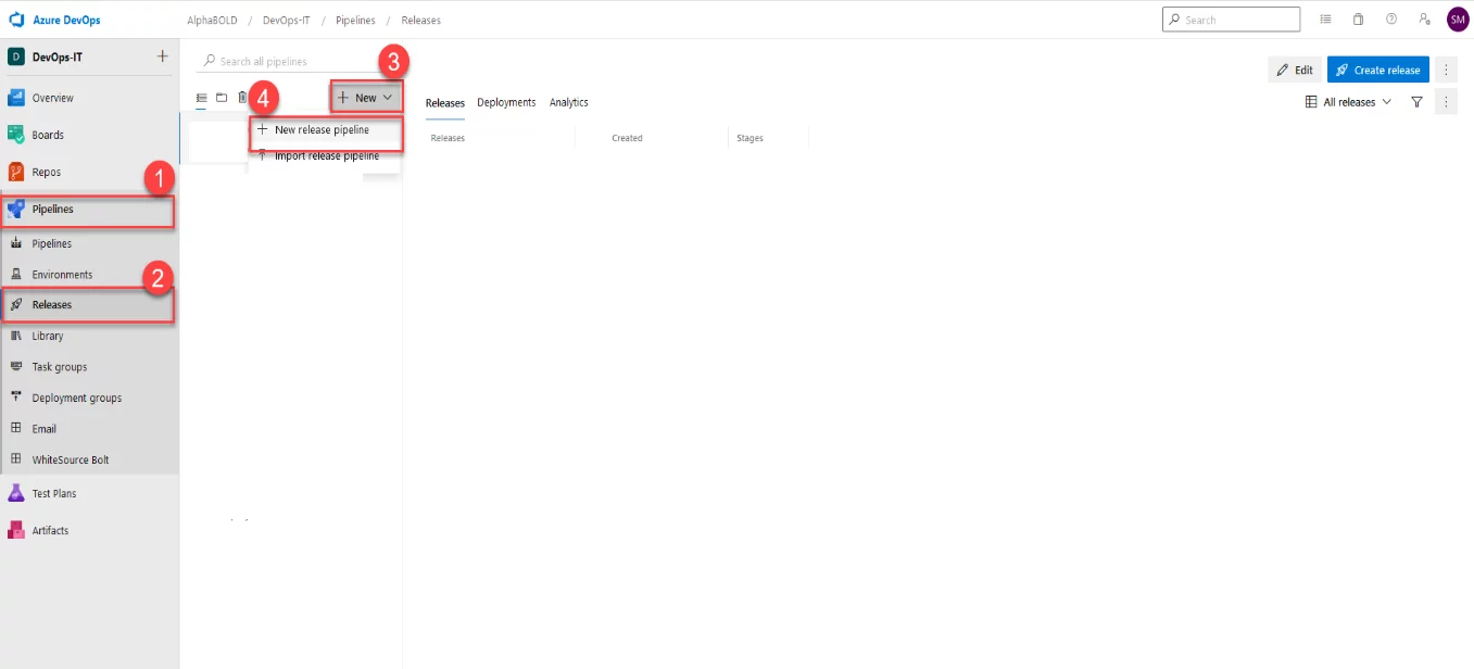 Infographic that show Select Releases and Create New Release Pipeline - CI/CD of Microsoft Dynamics
