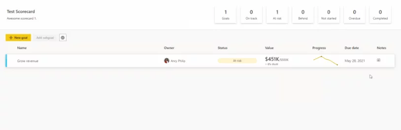 Infographics show the how to use this connect to data feature