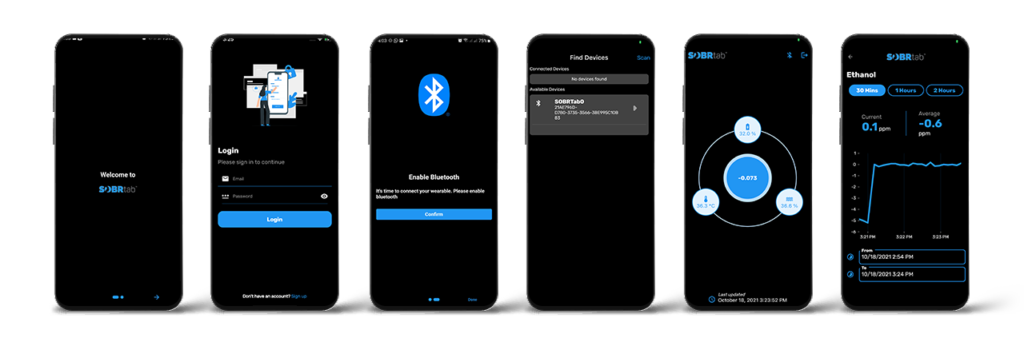 SOBRTAB | Alphabold.com