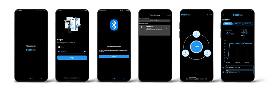 SOBRTAB | Alphabold.com