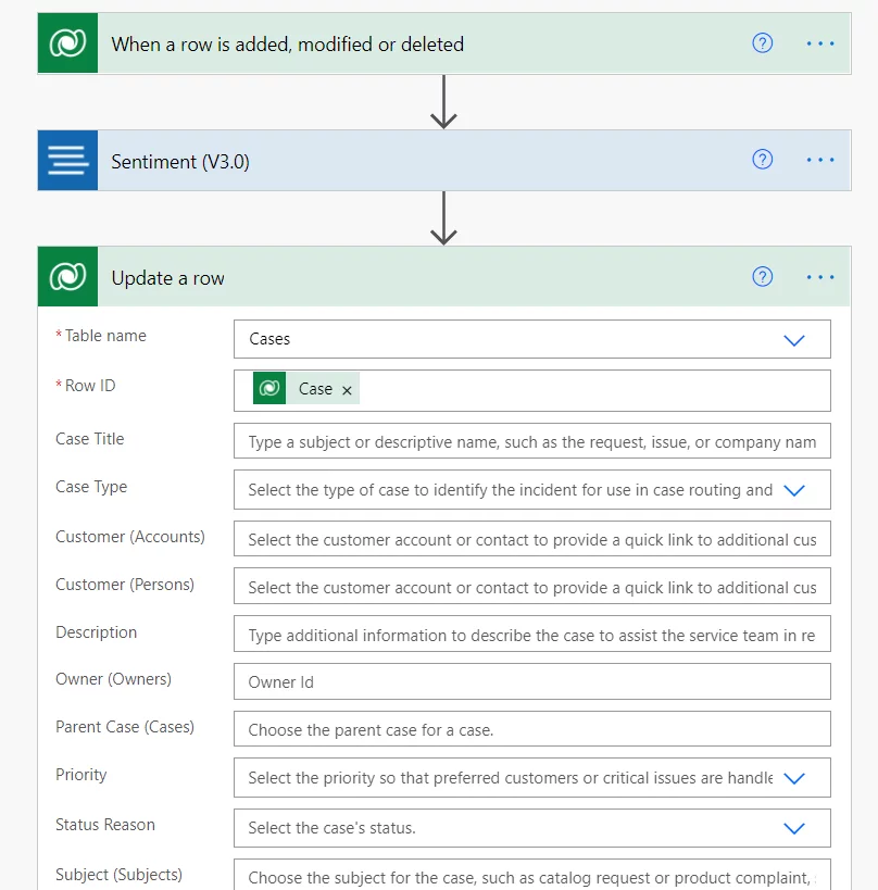 Row added, modified or deleted 