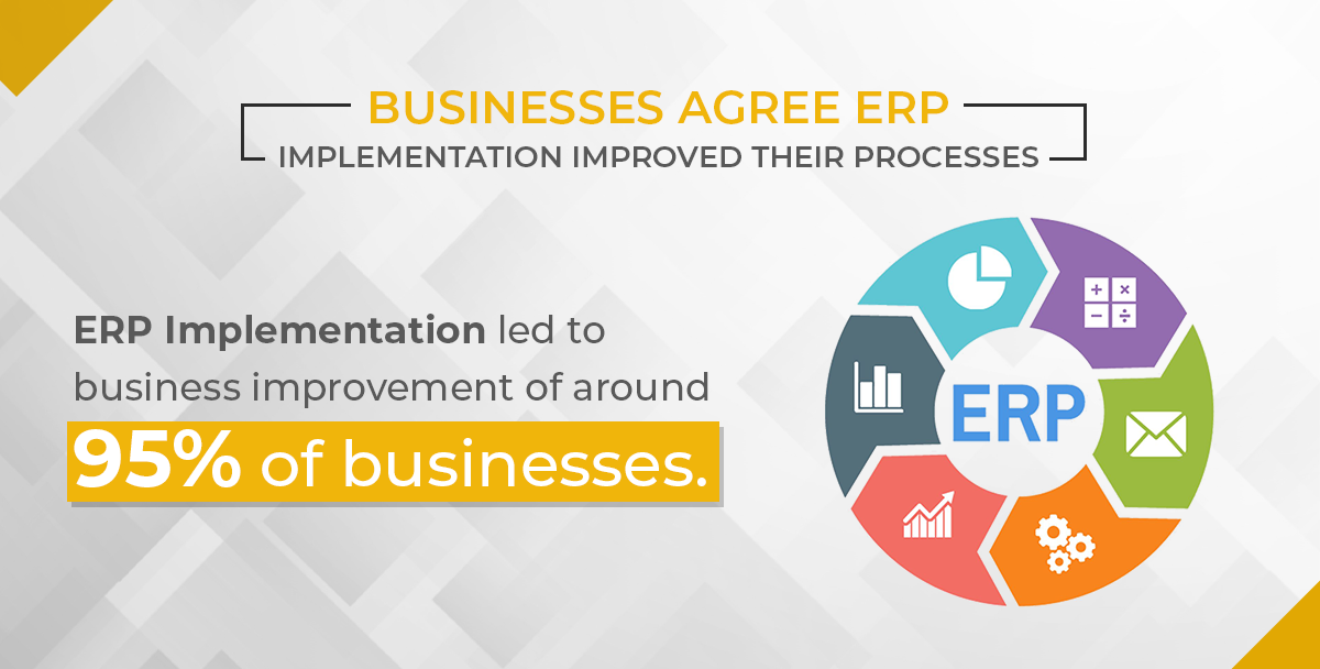 businesses agree erp
