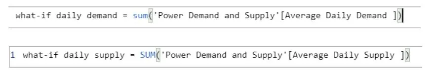 this image shows measures in DAX to calculate daily demand and supply