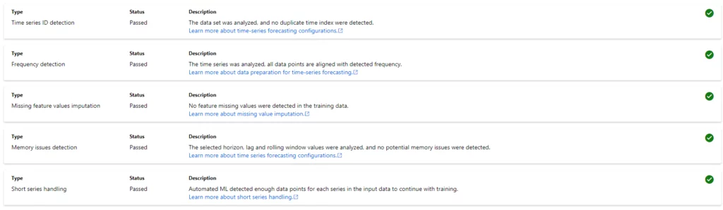 This image shows Spend time on Data Preparation - Azure Machine Learning Service