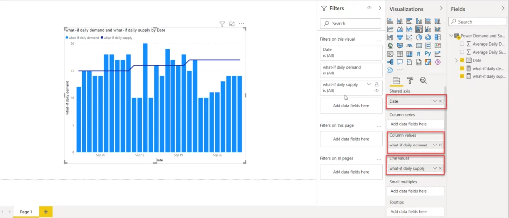 this image shows Column Values during What-if Analysis in Power BI