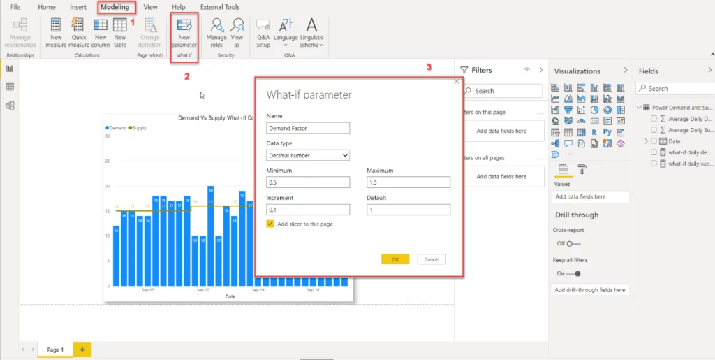 this image shows What-if parameter -Power BI’s Data Analysis Expressions