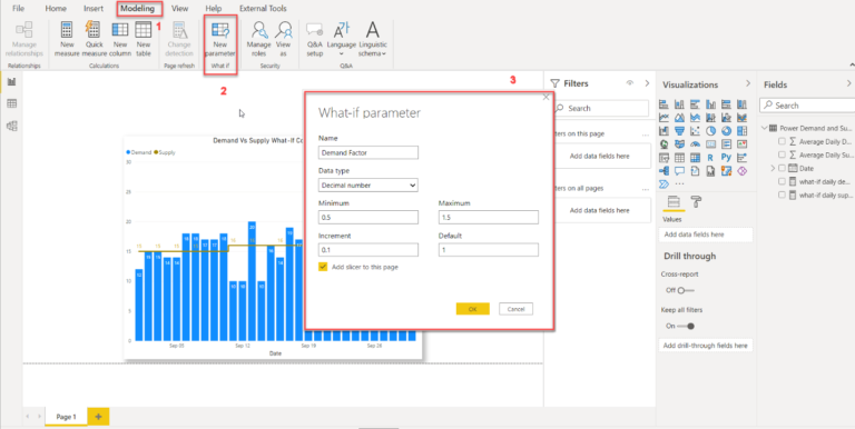What-if Analysis: Use Cases for Businesses & Implementation in ...