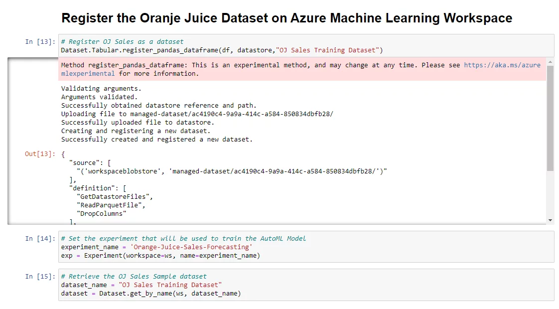 dataset in Tabular form