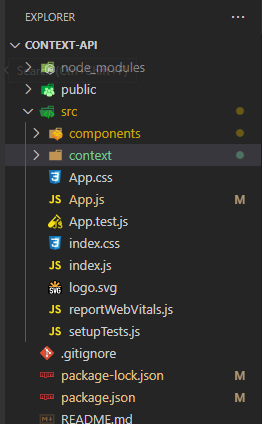 Infographic that shows Project Setup - Context API