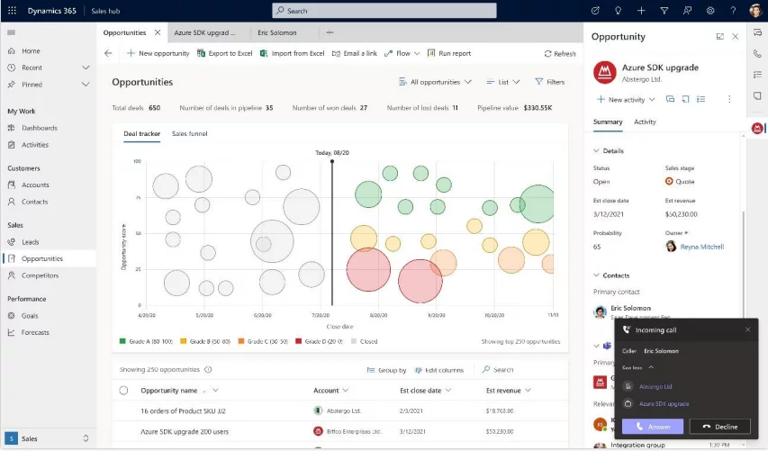 Use Microsoft Teams from within Dynamics 365 