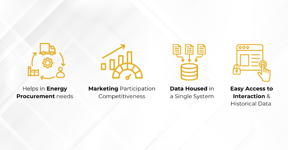 AlphaBOLD’s power-packed solution