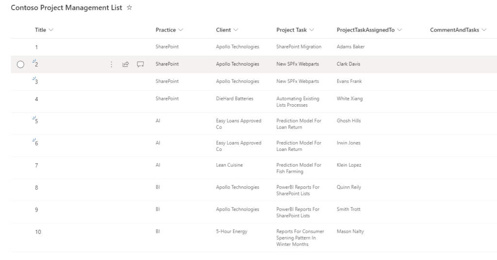 this image shows the contoso project managment list - Setting Up Project Management Dashboard In PowerApps