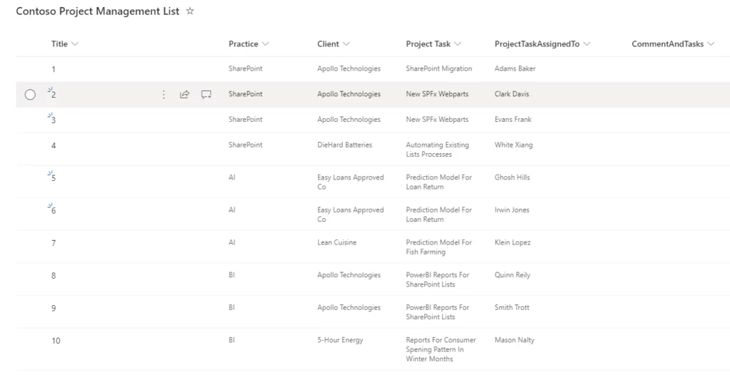 this image shows the contoso project managment list - Setting Up Project Management Dashboard In PowerApps