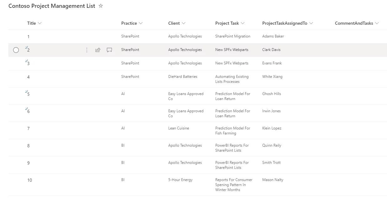 this image shows the contoso project managment list - Setting Up Project Management Dashboard In PowerApps