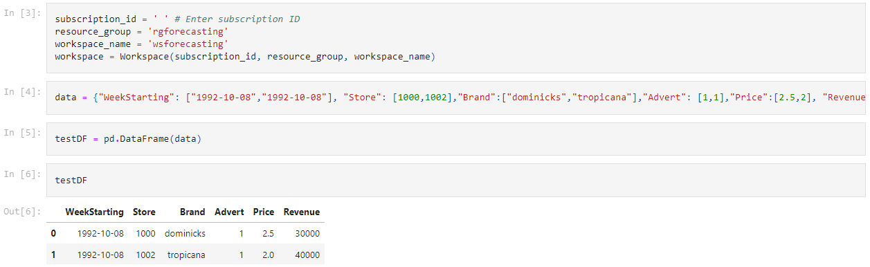 Create Batch of New Data Points to Generate Forecasts