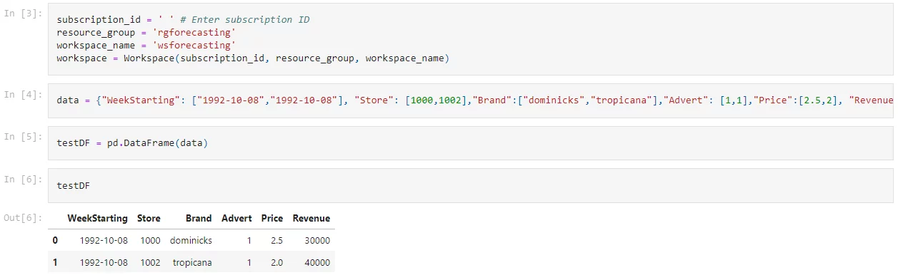 Create Batch of New Data Points to Generate Forecasts 