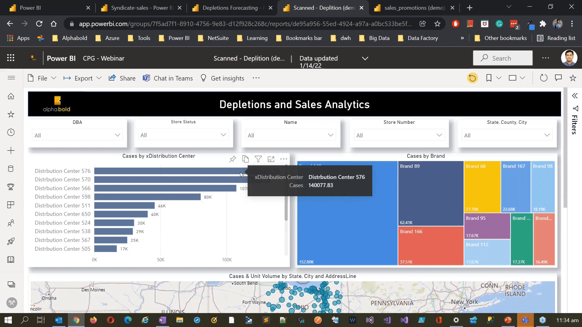 Infographics show the Depletions and Sales Analytics Dashboard