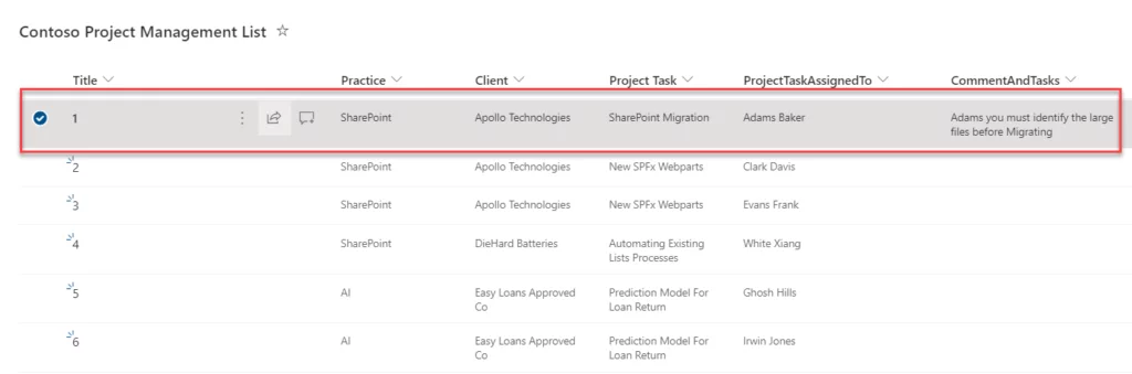 this image shows the contoso project managment list