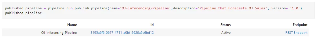 Publishing the Batch Inference pipeline as a REST endpoint 