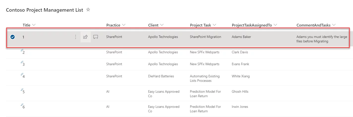 this image shows the contoso project managment list