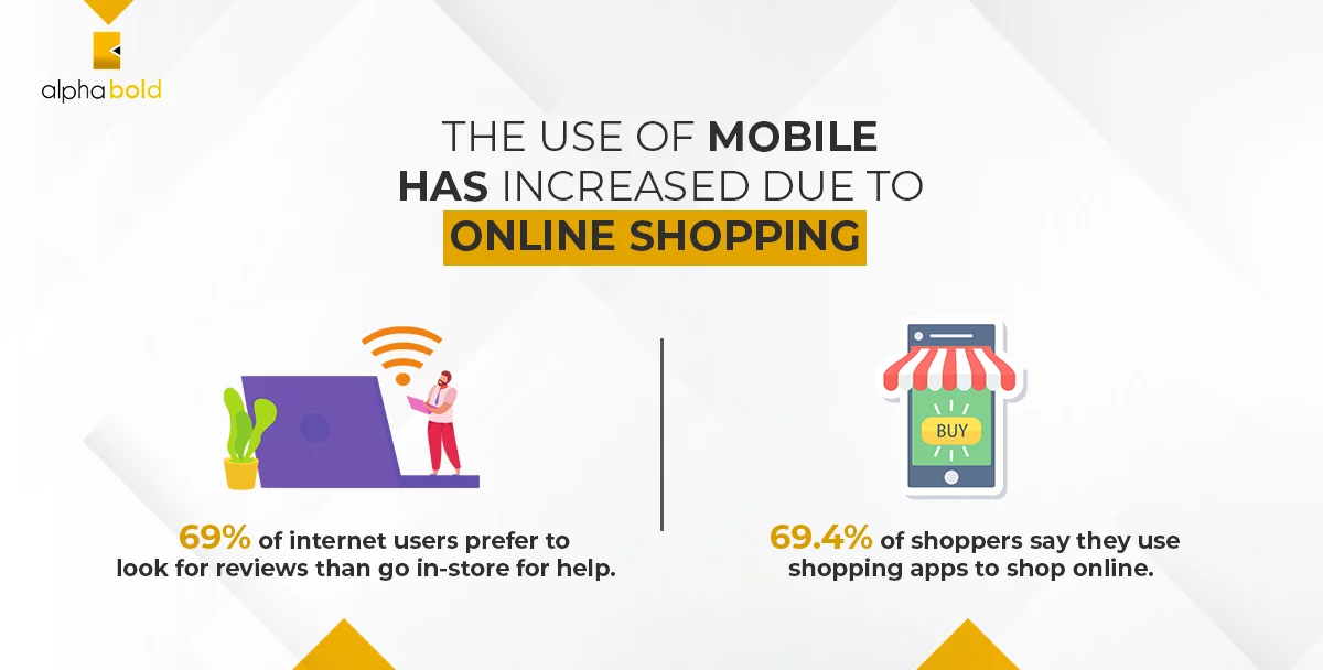 Infographics show Unified Customer Experience
