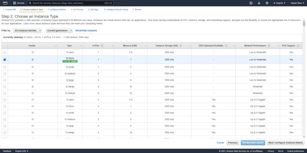 Infographic that show the select and proceed to the configuration parameters - Dockerized WordPress