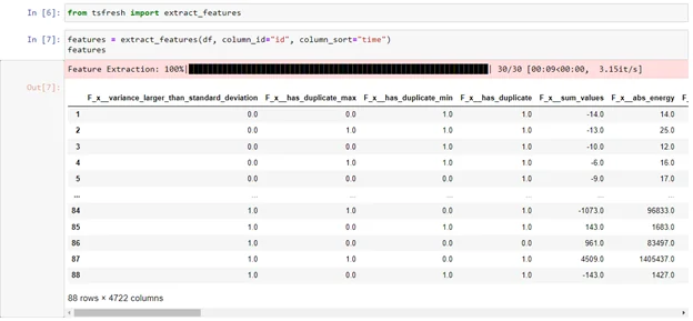 Infographic that shows 'extract_features' method