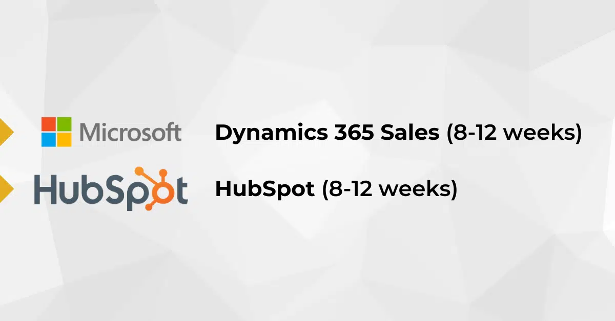 Dynamics 365 Sales vs HubSpot Sales: Software Implementation 