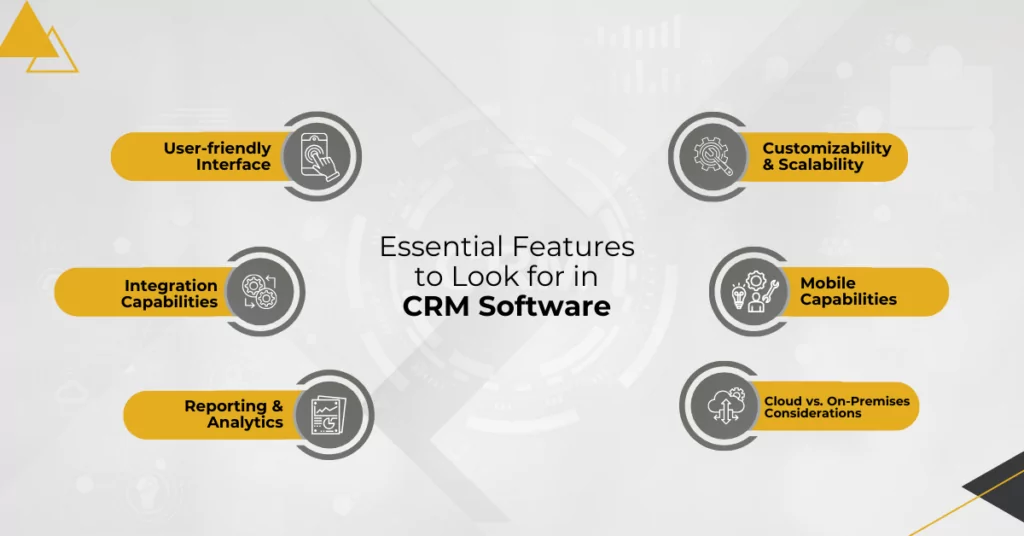 Infographics show the essential Features to Look for in CRM Software​