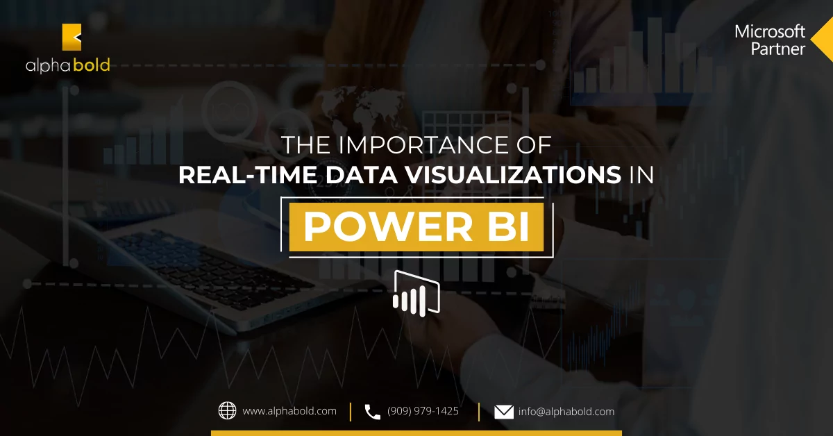 This image shows The Importance of Real-time Data Visualizations in Power BI