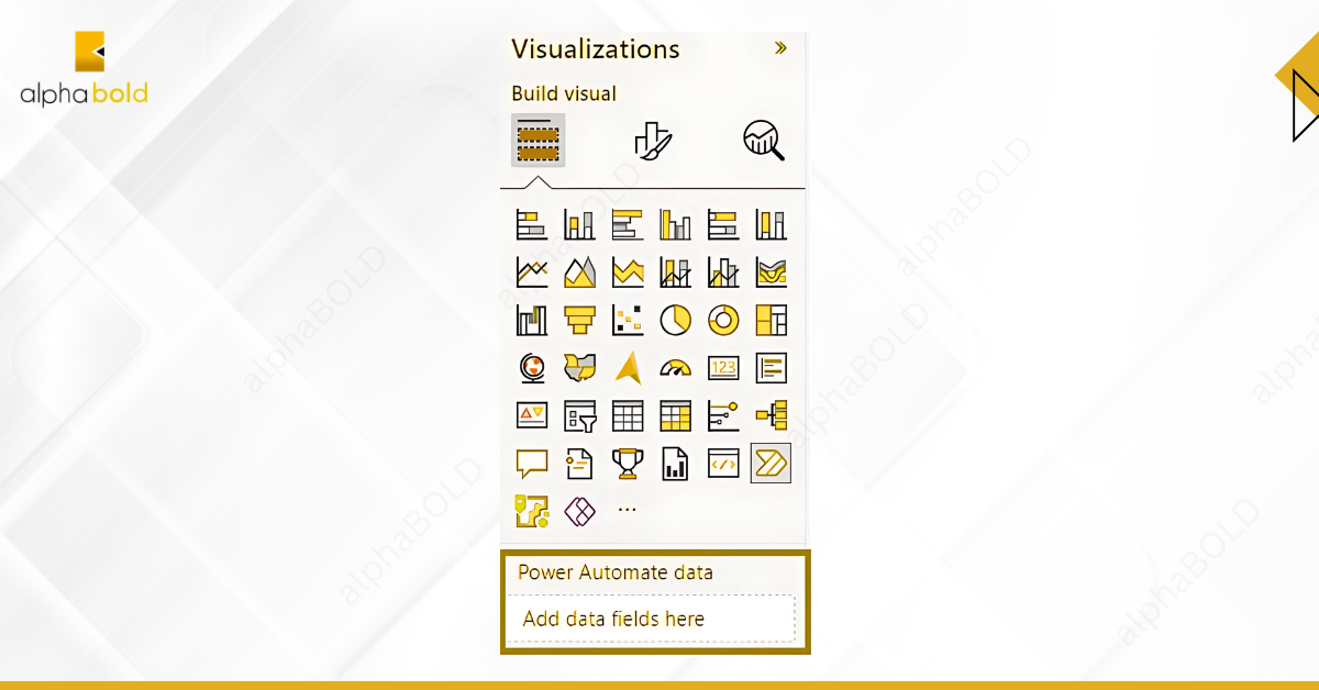 Infographic shows the Microsoft visualization