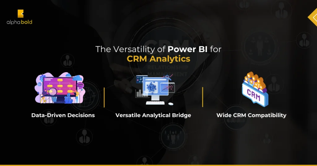 An image exploring the three facets of Power BI and CRM analytics.