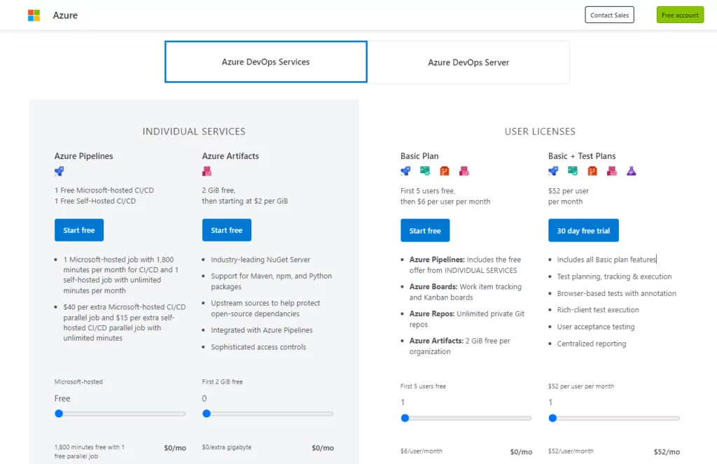 Azure DevOps pricing