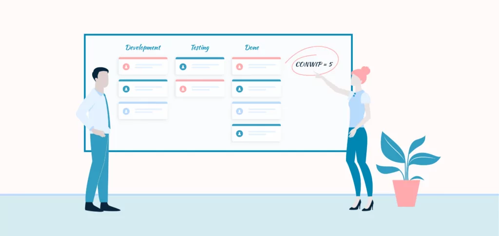 Kanban Methodology - Project Management Methodologies