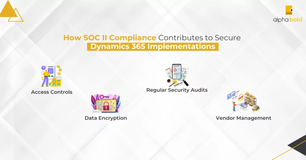How SOC II Compliance Contributes to Secure Dynamics 365 Implementations