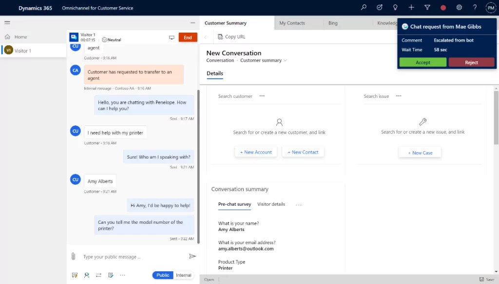 Infographics show the Key Components of Dynamics 365 Omnichannel