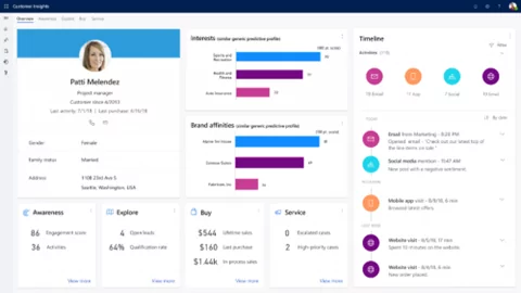 Infographics show the UXUI Improvements