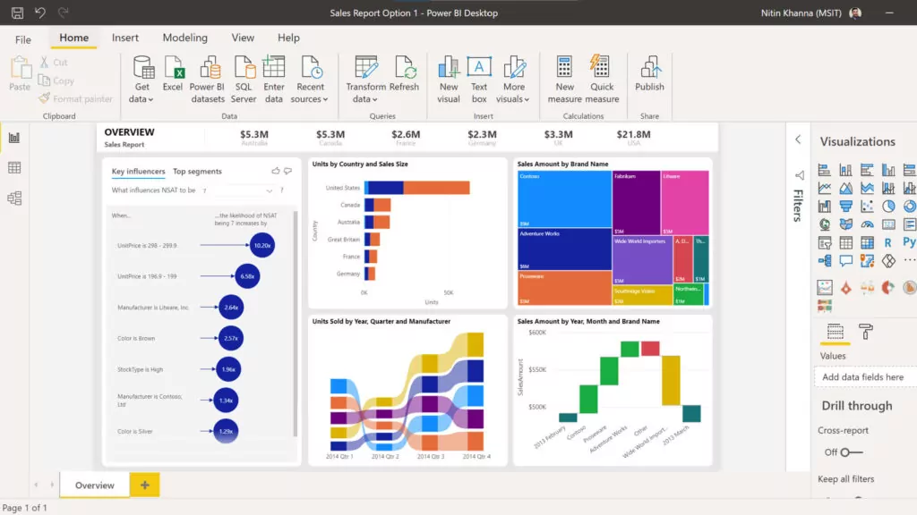 Power BI desktop