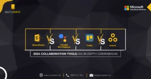 Infographic that shows the 2024 Collaboration Tools: An In-Depth Comparison.