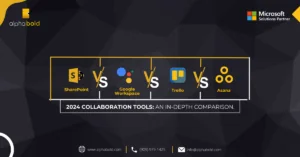 Infographic that shows the 2025 Collaboration Tools: An In-Depth Comparison.