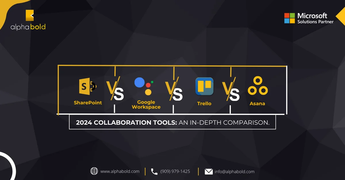 Infographic that shows the 2024 Collaboration Tools: An In-Depth Comparison.