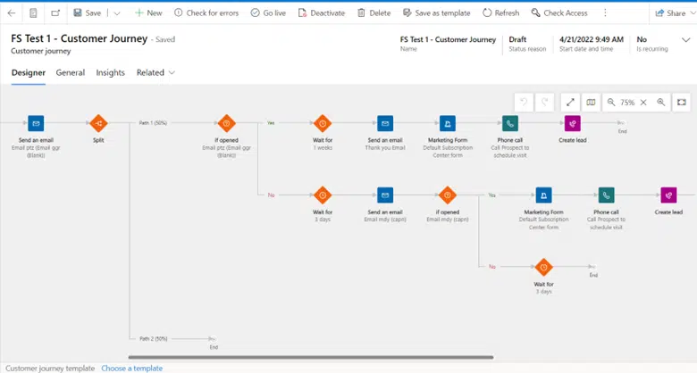 Infographic that shows Dynamics 365 Customer Insights