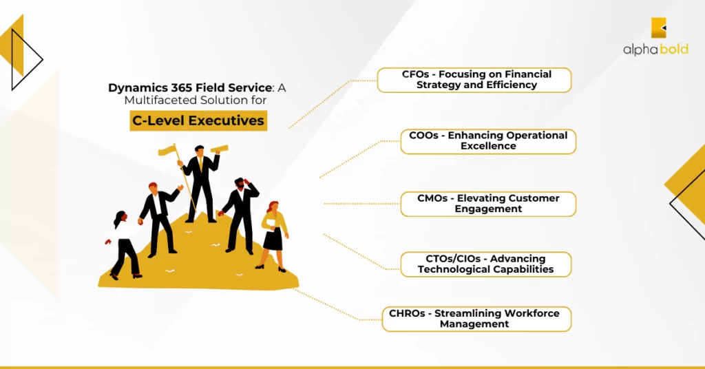 Dynamics-365-Field-Service-A-Multifaceted-Solution-for-C-Level-Executives.png