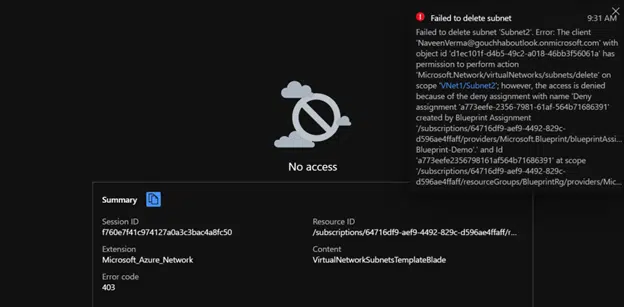 Infographic that shows summary of Blueprints.