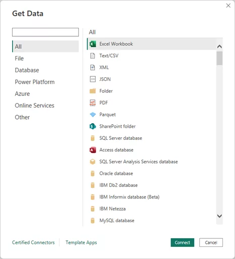 The infographic shows how to Choose Your Data Source