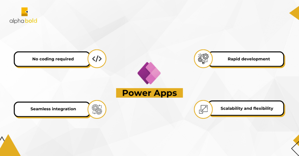 Infographics show that Power Apps is the Low-Code Platform Powering Business Agility.