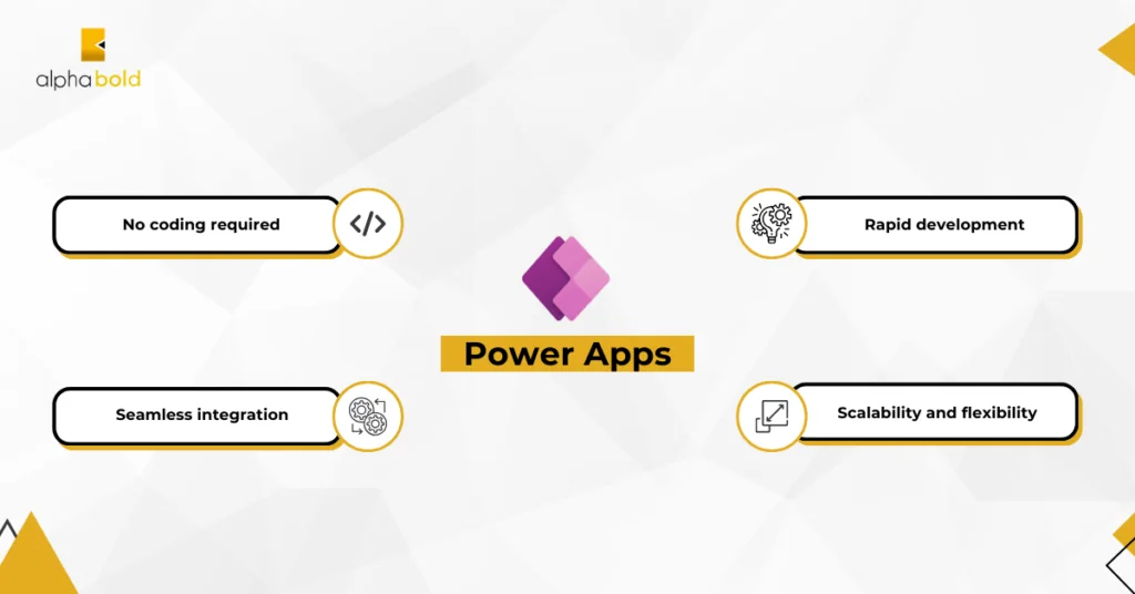 Infographics show that Power Apps is the Low-Code Platform Powering Business Agility.