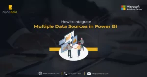 The Infographic shows that Power BI Data Integration
