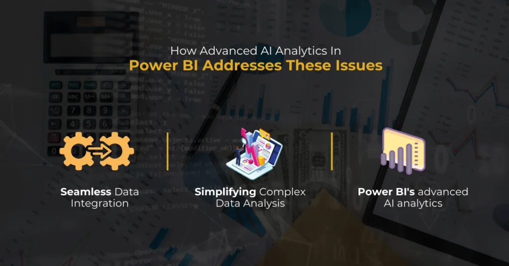 Infographics show that how Advanced AI Analytics In Power BI Addresses These Issues