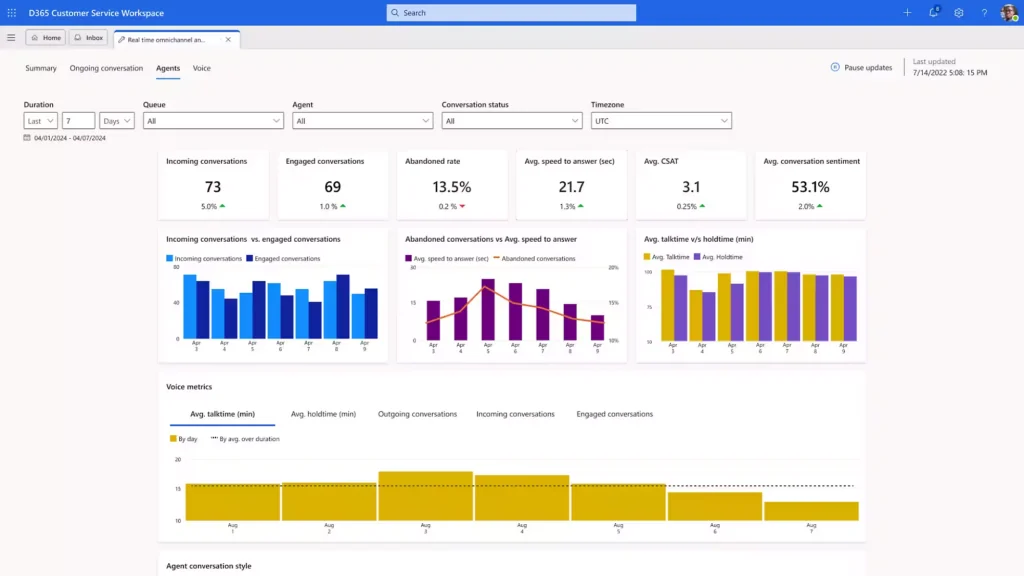 Infographics show the Dynamics 365 for Customer Service Overview